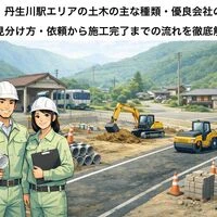 画像1987